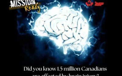 Brain Injury Awareness Month- How common is a brain injury?